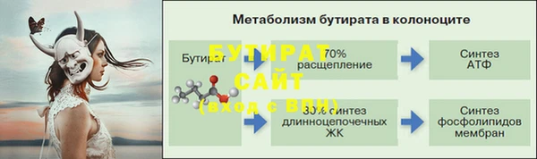 амфетамин Абинск